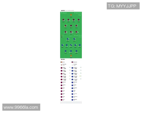 比利时足球中场球星排名分析及其在国际赛场上的影响力探讨